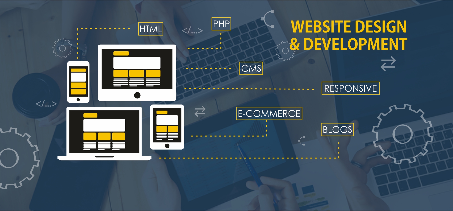 Advertising Agency in Delhi
